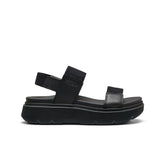 Women's Elle Mila Backstrap Sandal Black/Black / Keen / Black/Black