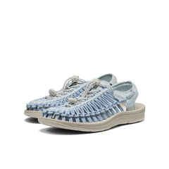 Women's UNEEK Canvas Ballad Blue/Ballad Blue / Keen / Ballad Blue/Ballad Blue