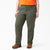 Rinsed Moss Green (RMS)