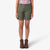 Rinsed Moss Green (RMS)